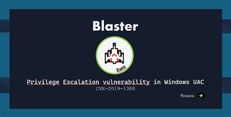Image result for Windows PowerShell Tryhackme Walkthrough