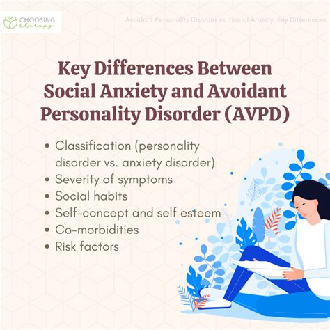 Avoidant Personality Disorder Vs Social Anxiety Disorder