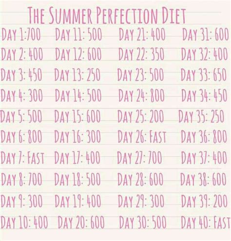 Image result for Blog Pro Ana