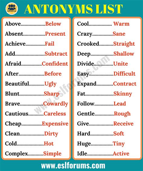 List of 200+ Antonyms in English