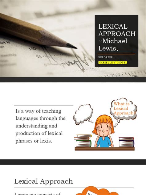 Image result for Lexical Approach Examples