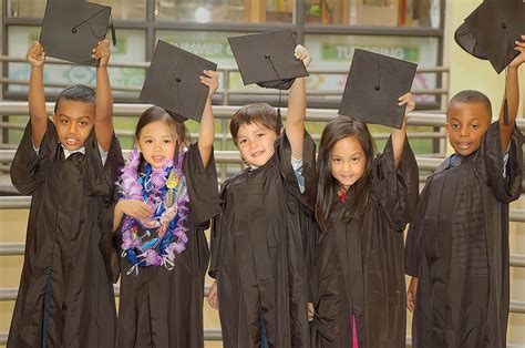 Image result for Basic Child Learning