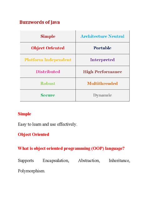 Buzzword&JVM - Buzzword&JVM - Simple Easy to learn and use effectively ...