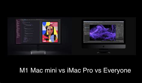 Image result for Mac Mini vs iMac