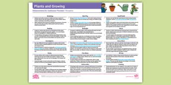 Image result for Growth Tree Object Lesson CEF