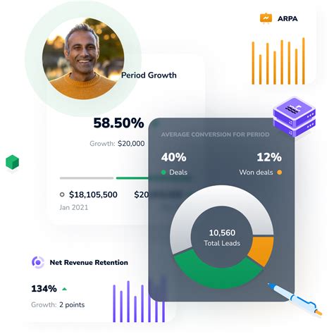 Image result for Subscript Purpose