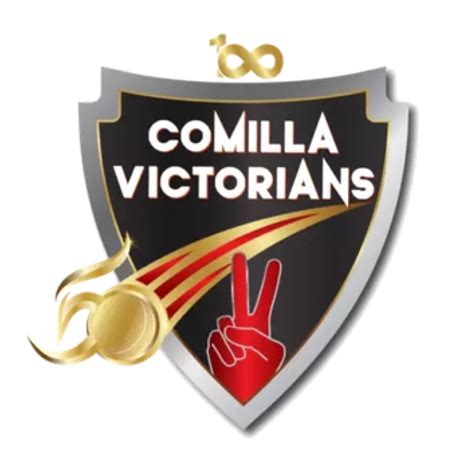 Check Rashid Khan IPL 2025 Team, Profile, Stats & Age