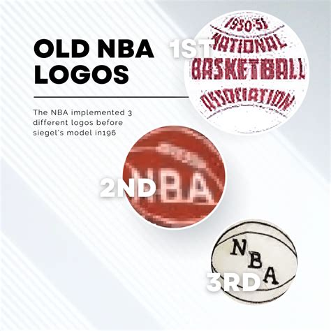 Unveiling 1 Amazing Icon: Who Is On The NBA Logo? | SQUAD, LLC