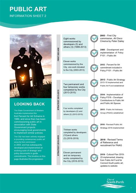 Artist Commission Calculator at Benjamin Hutchison blog