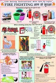 Rahul Professionals Fire Fighting Chart Civil Defence Charts with Wall ...