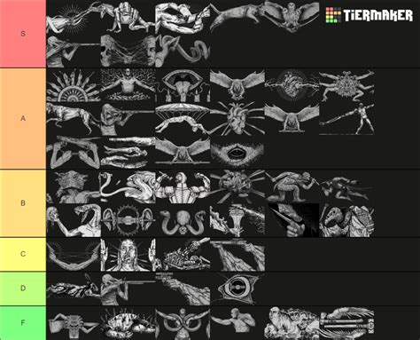 Image result for Flow Chart Example Game