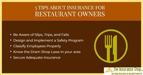 Restaurant Insurance Tips 的图像结果