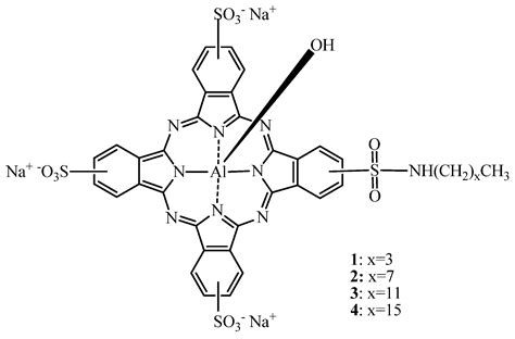 Like a Bolt from the Blue: Phthalocyanines in Biomedical Optics