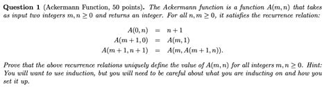 Ackermann Function 的图像结果