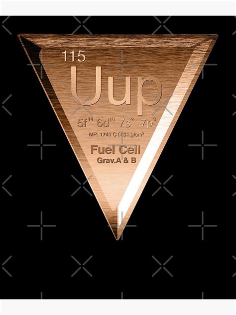 Image result for Alien Theorie Element 115