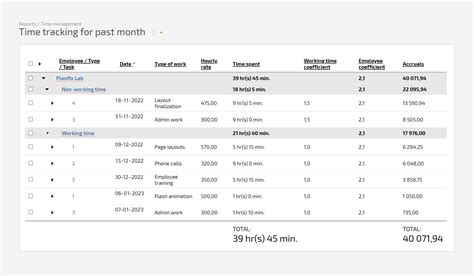 Image result for How to Optimize Project Reports
