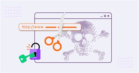 Image result for How to Use URL Shortening