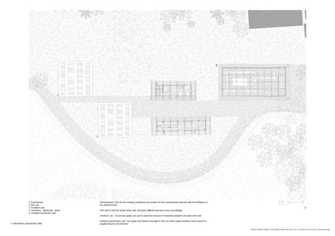 Crop rotation experimentation | CEPT - Portfolio