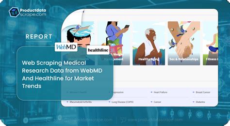 Web Scraping Medical Research Data: WebMD & Healthline