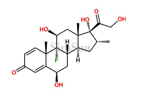 Dexamethasone | Simson Pharma Limited