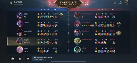 Image result for Varus Gameplay