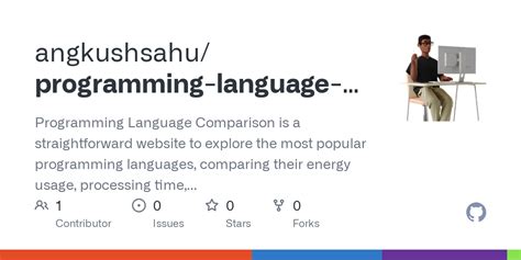 Image result for Programming Language Comparison