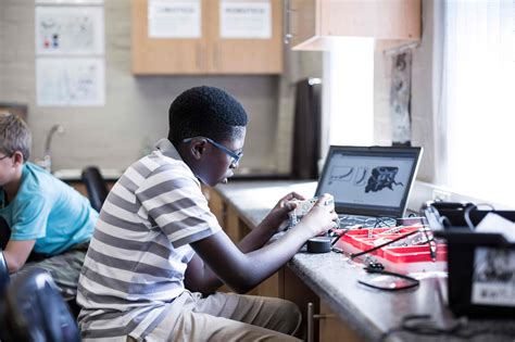 Image result for Ethio Code Challenges