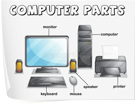 Image result for Labelling Software of Computer