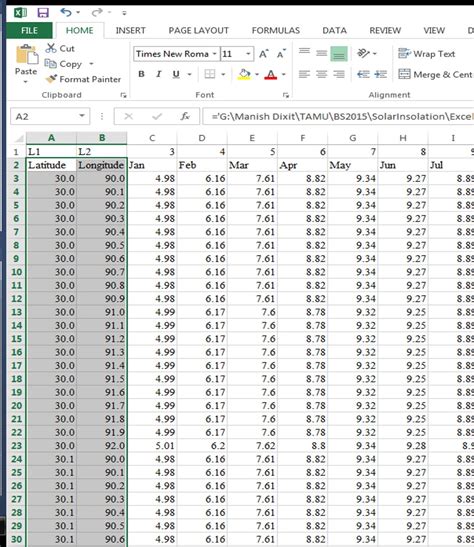 Image result for Excel Data Format Error