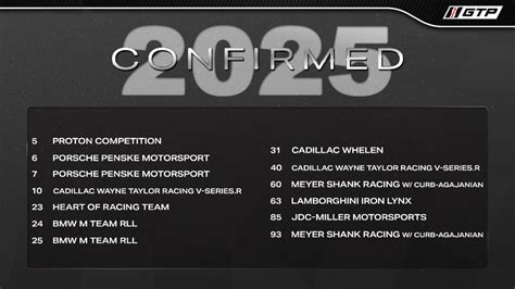 IMSA Reveals Full Entry Lists For 2025 WeatherTech Championship ...