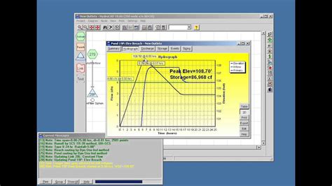 Image result for HydroCAD Basics