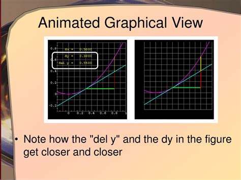 Approximation and Differentials 的图像结果
