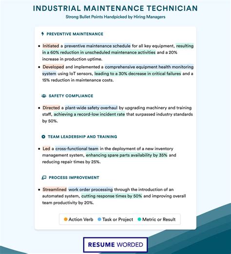 Industrial Maintenance Technician Resume Examples for 2025 | Resume Worded