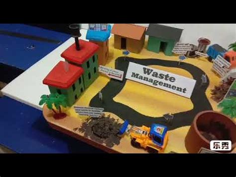 Waste Management Mini Project of Be 的图像结果