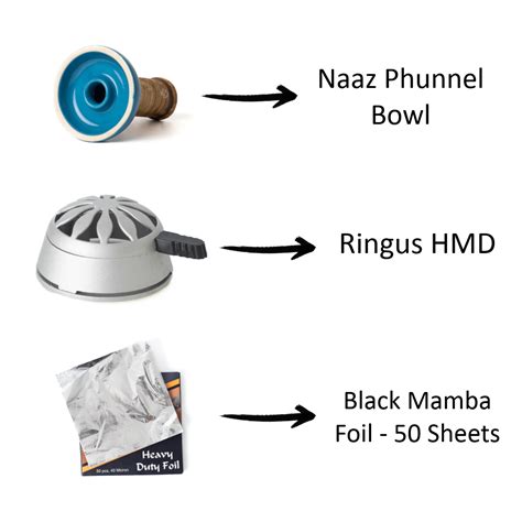 Ringus HMD + Naaz Phunnel + Black Mamba Foil – shopdop.in