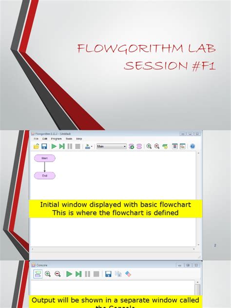 Image result for Flowgorithm Module