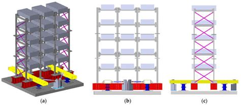 Shaking Table Test of a Base-Isolated Frame Structure under Near-Fault ...