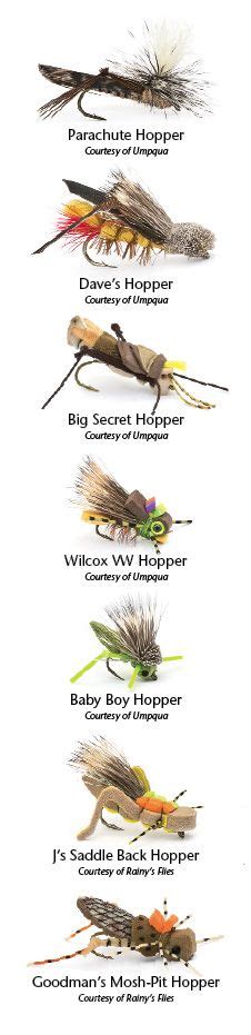 Image result for Tying Parachute Hopper Patterns