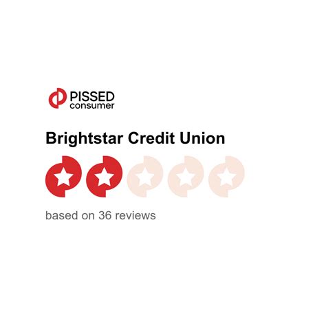 Brightstar Credit Union Reviews | bscu.org @ PissedConsumer