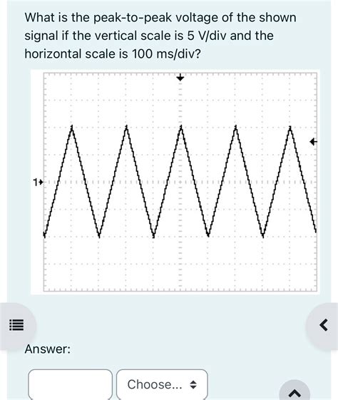 Solved What is the peak-to-peak voltage of the shown signal | Chegg.com