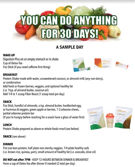 Arbonne Discover Arbonne 30 Days to healthy living | Arbonne nutrition ...