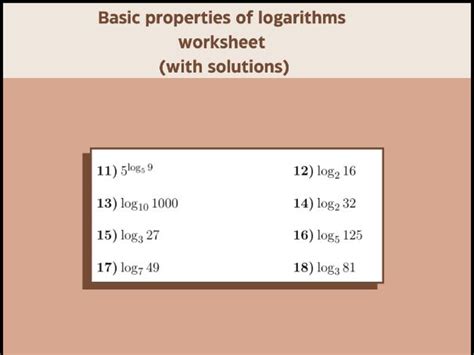 Properties of Logarithms Lesson 的图像结果