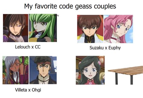 Code Geass Ships 的图像结果