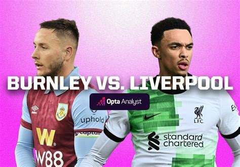burnley vs liverpool prediction | Enjoy a Bonus of ₹600 Just for You ...
