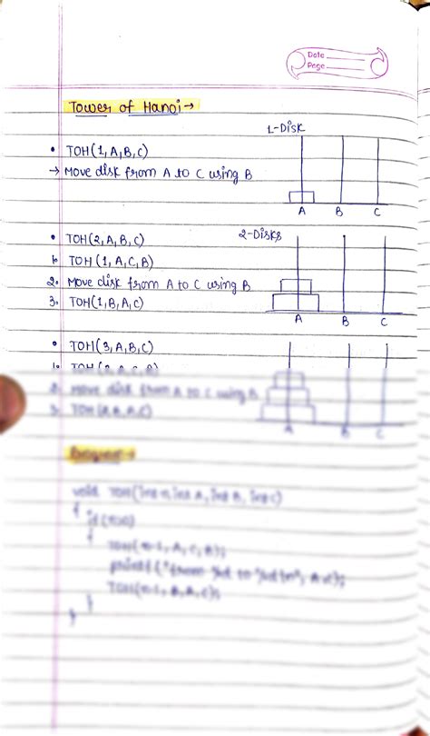 Image result for Tower of Hanoi Using Recursion in C