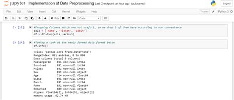 Image result for Titanic Data Set in Python Preprocessing