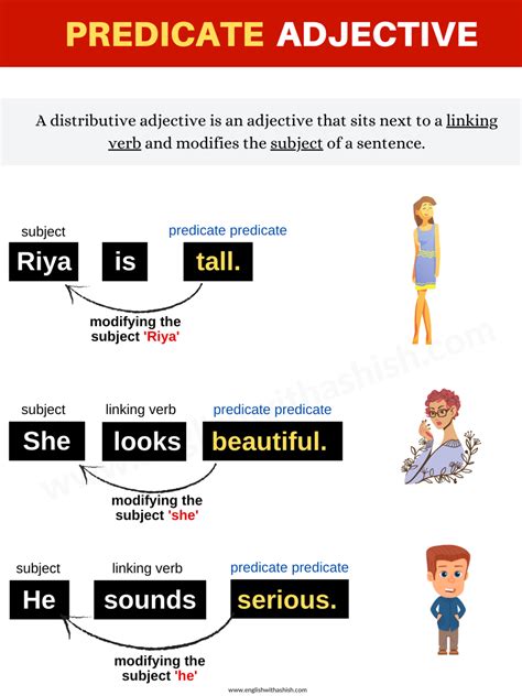 Image result for Predicate Adjective Examples
