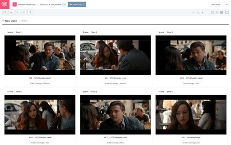 The Medium Close-Up Shot: Creative Examples and Angles
