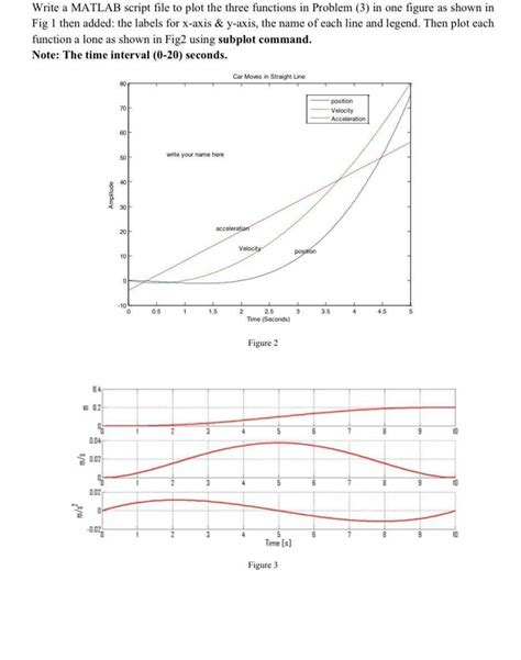 Image result for How to Plot a Script in MATLAB