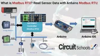 Image result for Code C++ Modbus RTU